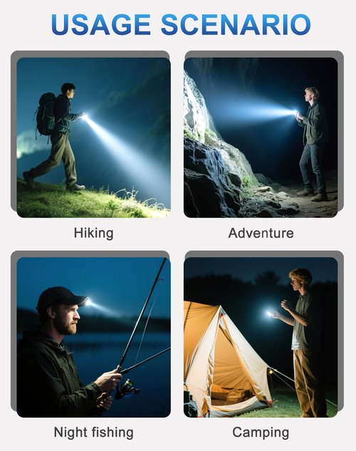 Siuyiu 1500 Lumens EDC Flashlight, LED Small Flashlight Ultra-Slim Flat Shape Type-C Rechargeable, Mini Flashlights IPX4 Waterproof, Pocket Clip Tactical Flashlights for Camping, Emergency