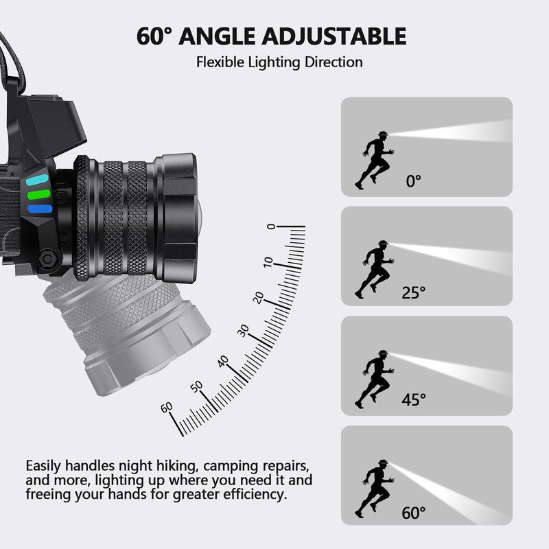 OMALIGHT Headlamp Rechargeable with White/Red/UV/Black Light Headlight,1080 High Lumens Super Bright LED Headlamps Battery Powered,16 Modes Waterproof Head Lamp for Hardhat Hunting Pet Urine Detection