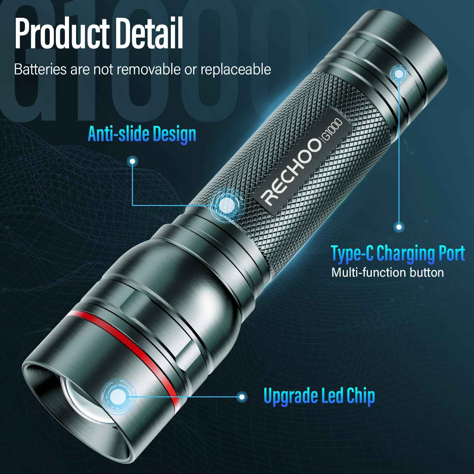 Rechargeable Flashlights High Lumens, G1000 Super Bright Flash Light 2 Pack, Small Zoomable LED Flashlight with 3 Lighting Modes, Portable Flashlight for Camping Essentials (Battery Included)-Grey