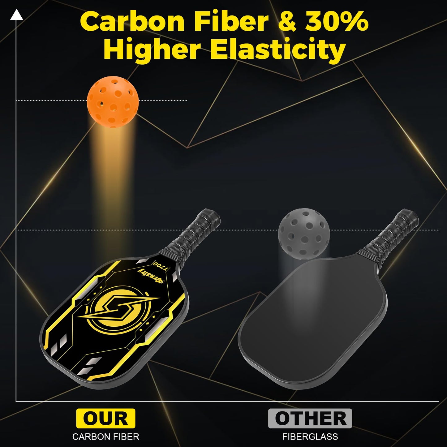 Carbon Fiber Pickleball Paddle: Pickle Paddle Carbon Fiber 16MM Large Sweet Pot High Grit & Spin, 5.5" Long Handle with Anti Sweat Grips Spin & Hybrid Power Paddle for Advanced & Professional