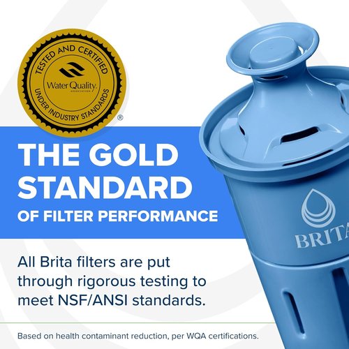 Brita Elite Water Filter Replacements - NSF Certified to Remove 99% of Lead - 2 Count, Blue