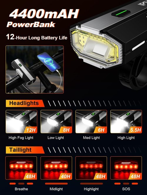 Bike Lights for Night Riding with Power Bank Function, USB-C Rechargeable Bike Lights, Bicycle Headlight Front and Back, Aluminum Alloy Construction, IPX6 Waterproof Rating 5 Lighting Modes