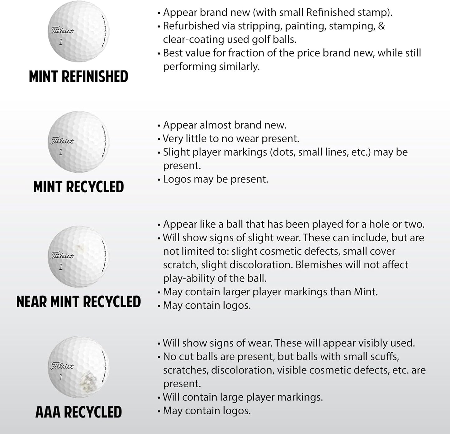 Recycled Golf Balls by 48 | Eco-Friendly Bulk Colored Mix for Practice & Play - Includes Mesh Bag