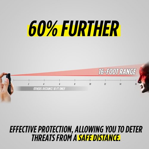 Guard Dog Security Maximum Strength Pepper Spray - Compact Self Defense Canister | 16 ft Range, Made in USA