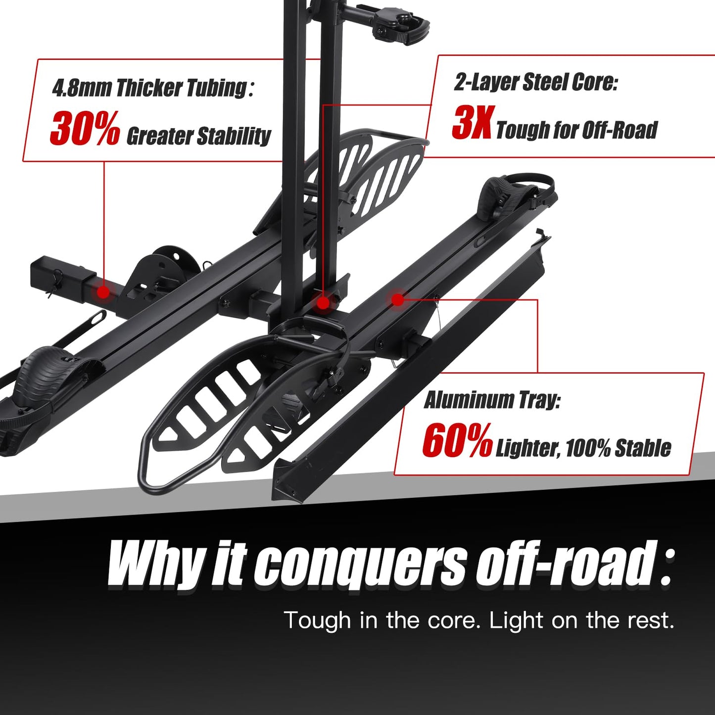CyberRack E2 Hitch eBike Rack with Ramp – 2-Bike Electric Bike Carrier, 200 lb Capacity, Foldable Platform Mount for Cars, Trucks, SUVs, Vans & RV with 2” Receiver, Fits Up to 5” Fat Tire E-Bikes
