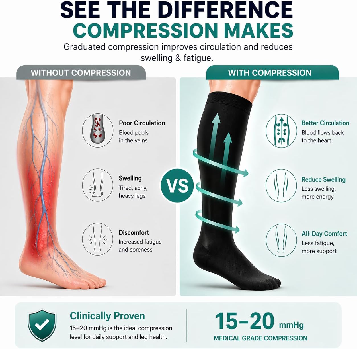 Skiennix Compression Socks - 8 Pairs for Men & Women | Supportive Medical & Athletic Wear