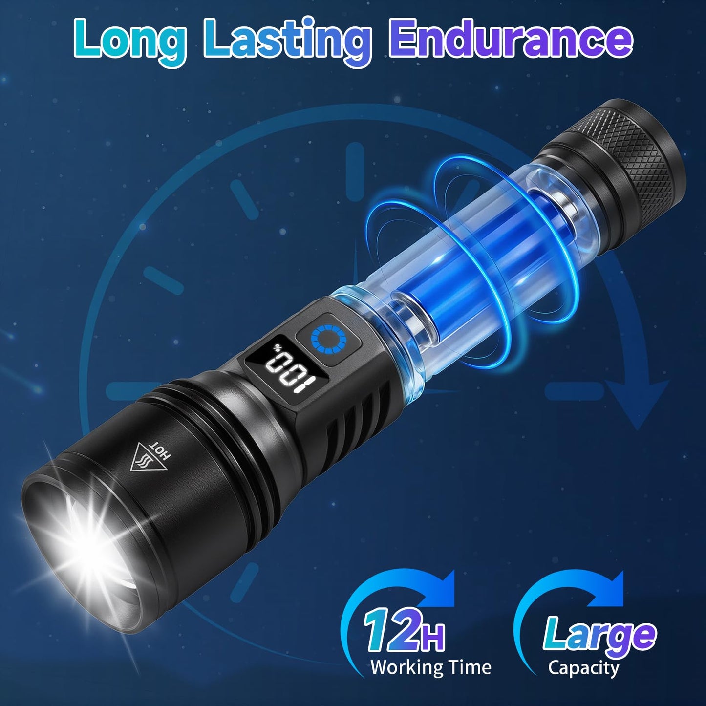 Ruboliy 2Pack Rechargeable Flashlights High Lumens, Flash Light for Home