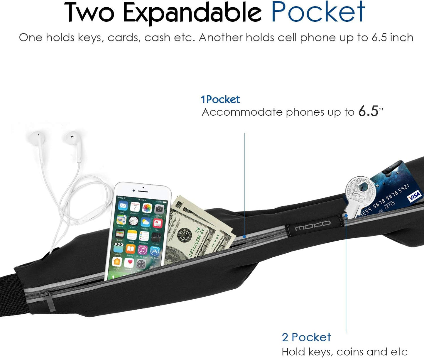 MoKo Sports Running Belt - Sweatproof Reflective Waist Pack for Fitness | Fits iPhone 11/11 Pro Max & Galaxy Note 10