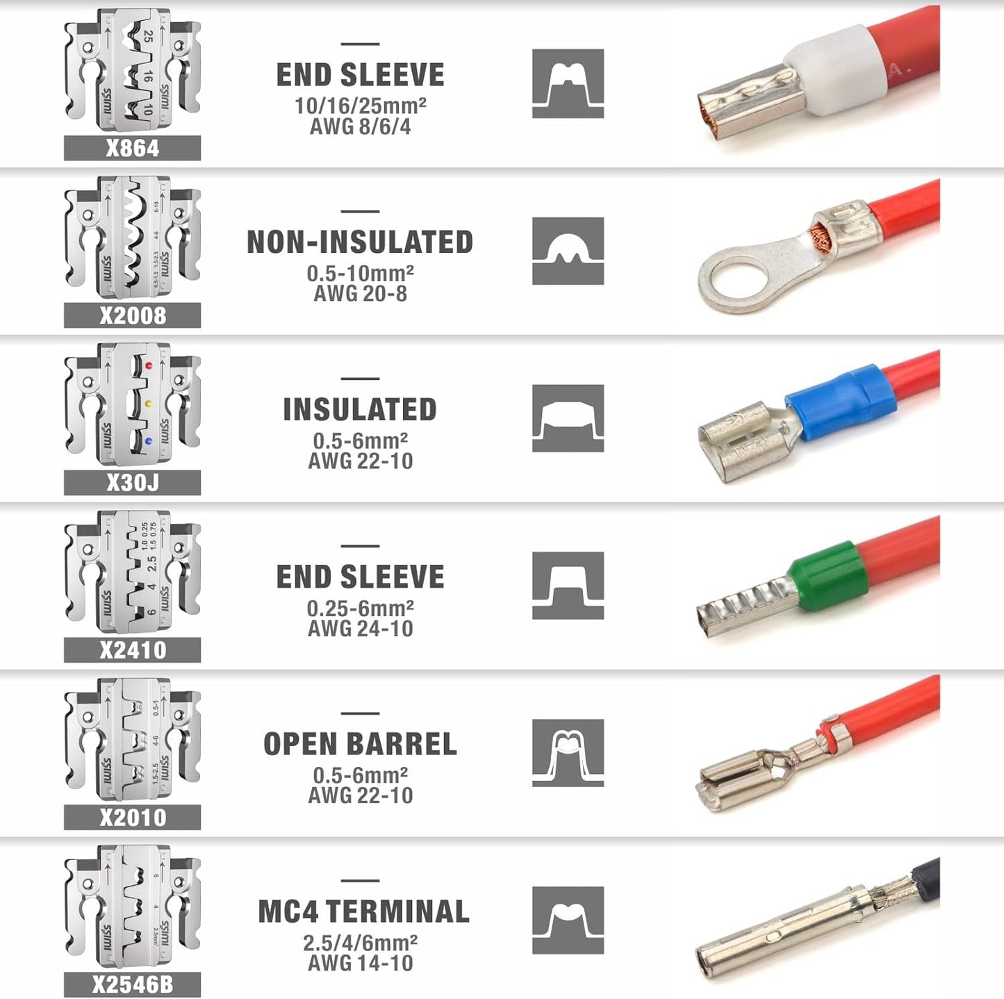 iCrimp Quick Change Ratcheting Wire Crimper Tool Set for Insulated, Heat Shrink, Non-Insulated Terminals, Battery Cable Lugs, IWS4 Solar connectors, Wire Ferrules, 8 Pieces with Wire Stripper