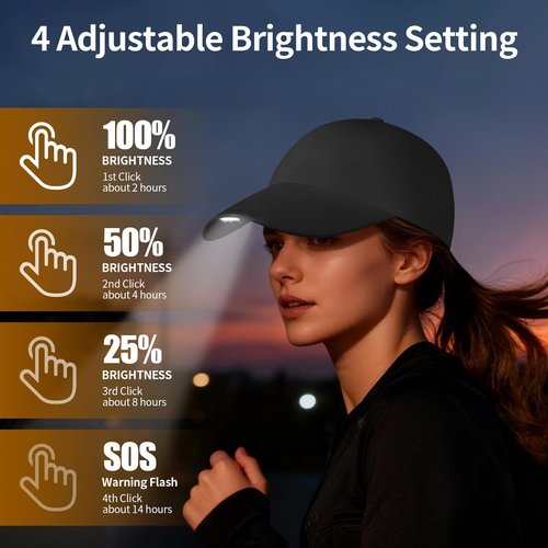 Unisex LED Baseball Cap, USB Rechargeable Baseball Cap with Light Built in, Adjustable Back Strap LED Hats Light for Outdoor Fishing Jogging Camping Hand Work(US, Alpha, One Size, Black)