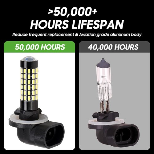10L0L 881 Golf Cart Head Light Bulb for EZGO, Club Car DS & Precedent, Headlight or Fog Light Replacement Bulb, Pack of 2