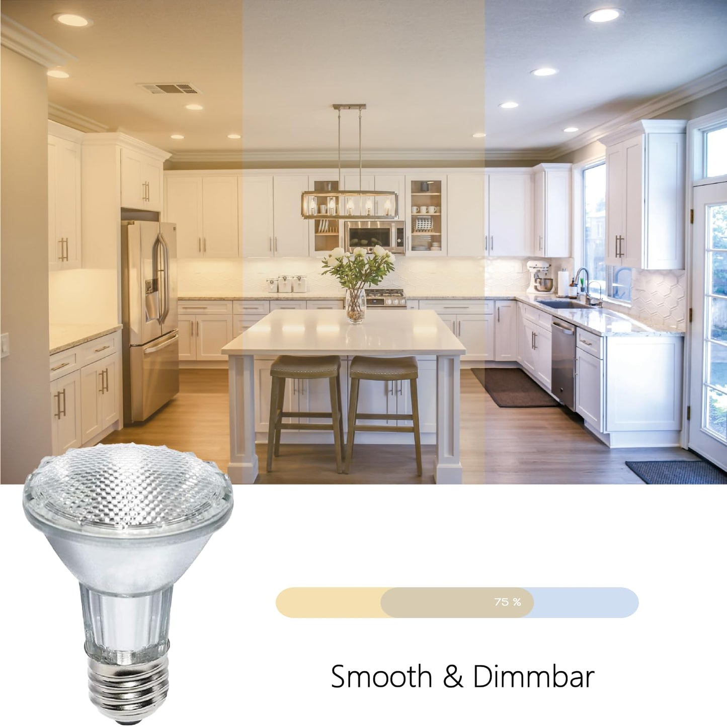 LuxGallerri PAR20 Halogen Light Bulbs 3 Pack 120V 50w Dimmable, E26 Medium Base Flood Light Bulbs with 3000k Warm White,High Output Reflector for Kitchen Stove Hood and Range Hood Light Bulb.