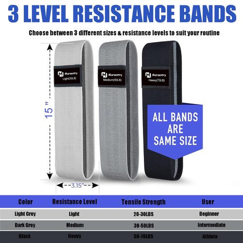 Hip Resistance Bands Set with Exercise Band, 3 Levels, Carry Bag and Guide, Multi-Colour (Light Gray+Medium Gray+Black)