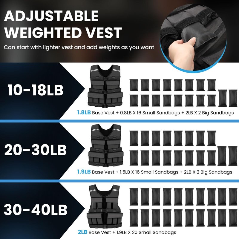 DMDG Adjustable Weighted Vest for Men Woman With Shoulder Pads 2lbs-40lbs, Weight Vest For Walking, Rucking, Cross Training, Running, Muscle Building - Breathable, Comfortable, Washable(2LB-40LB)