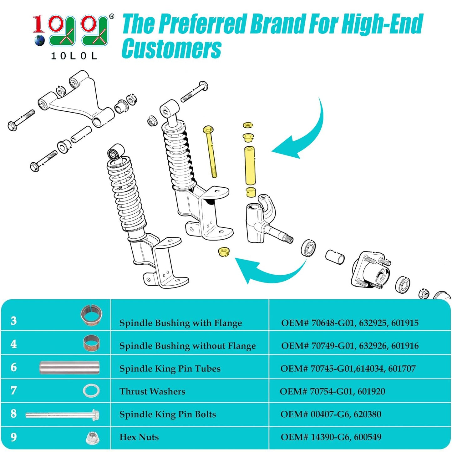 10L0L Golf Cart Spindle Kingpin Bushings Kit for EZGO RXV 2008-up & 2FIVE 2010-2013 Electric, Replaces OEM# 614034 601707 632925 632926 620380