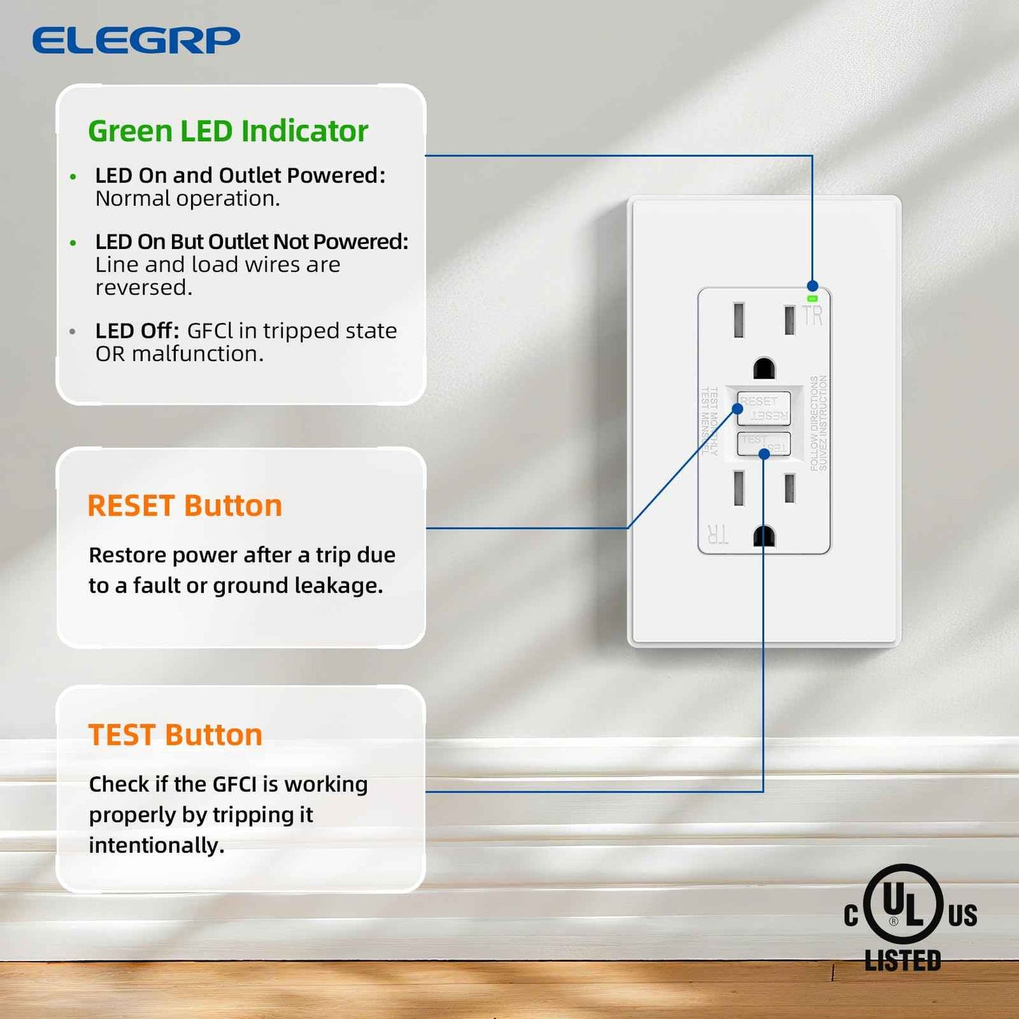 ELEGRP GFCI Outlet 15 Amp, Self-Test GFI Electrical Outlet with Thinner Design, TR Tamper Resistant GFCI Receptacle, Ground Fault Circuit Interrupters with Wall Plate, UL Listed, Matte White, 6 Pack
