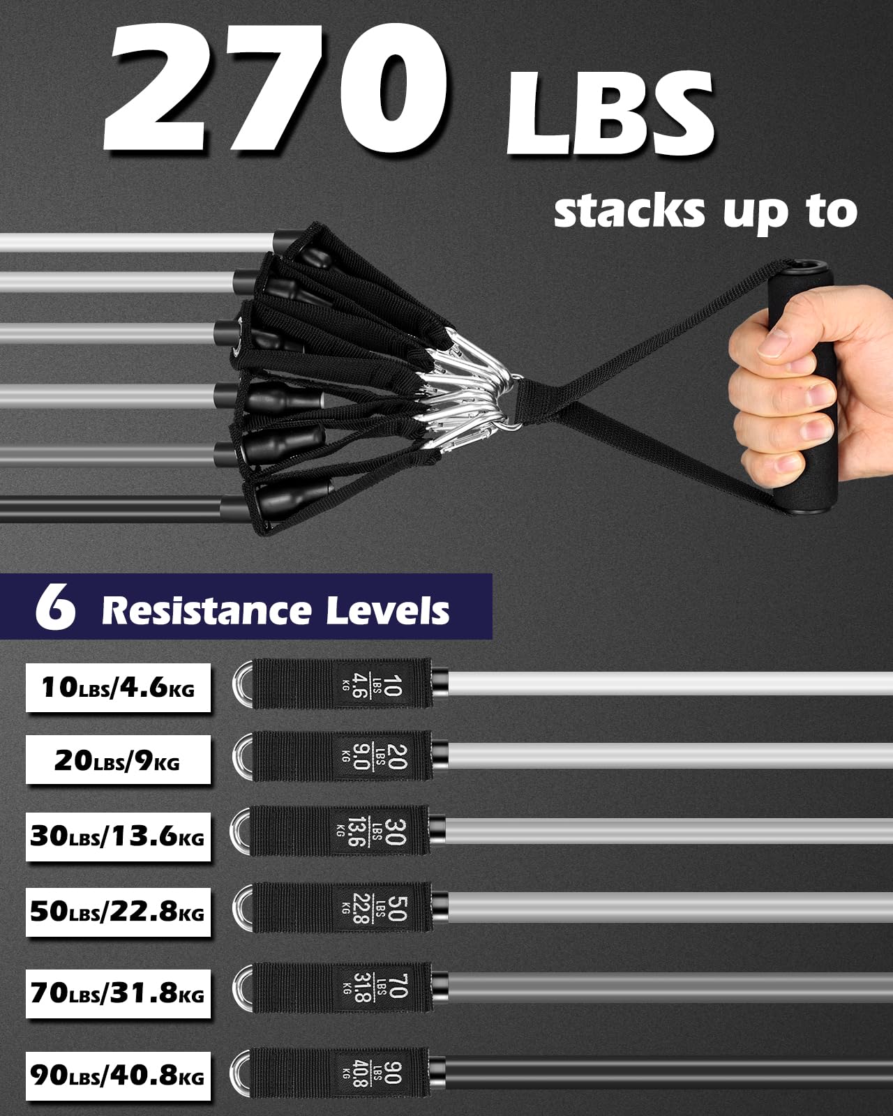 Zacro Resistance Bands for Working Out, 270 lbs Heavy Resistance Bands with Handles, Exercise Bands with Door Anchor, Ankle Straps, for Heavy Resistance Training, Shape Body, Yoga, Home Workout