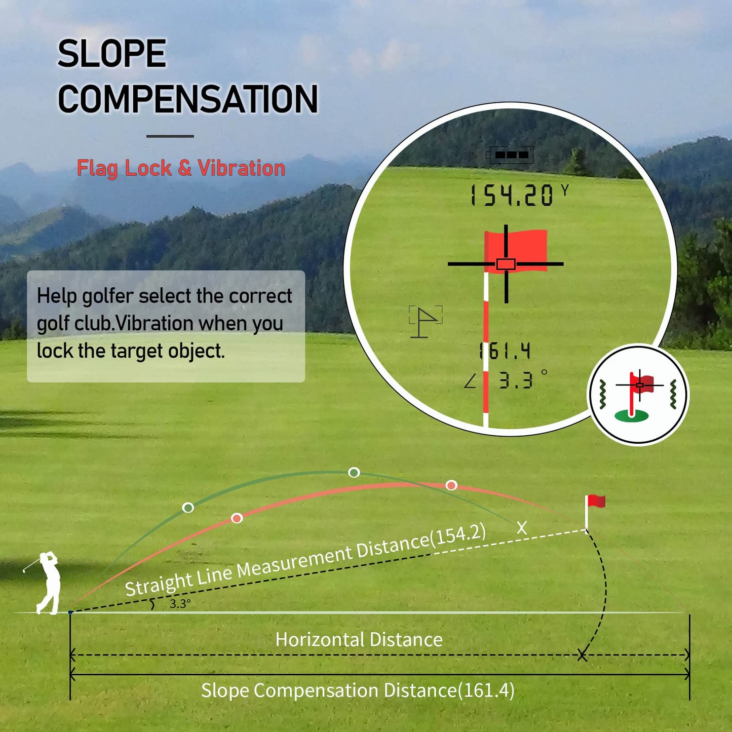 REVASRI Range Finder for Golf and Disc Golf, Measure in Feet Yards, Elevation and Slope Calculation, Pin Lock and Vibration, 1000 Yards Rechargeable Rangefinder