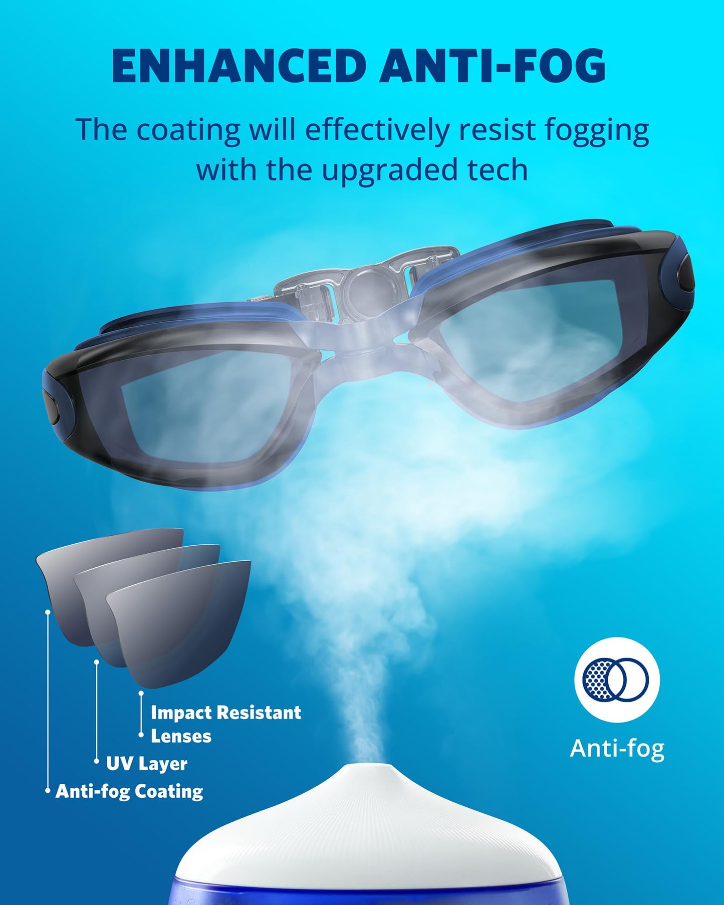 Aegend Swim Goggles 2-Pack, No Leaking Anti-Fog UV Protection Mirrored Swim Glasses for Adult Men Women, Wide View Outdoor
