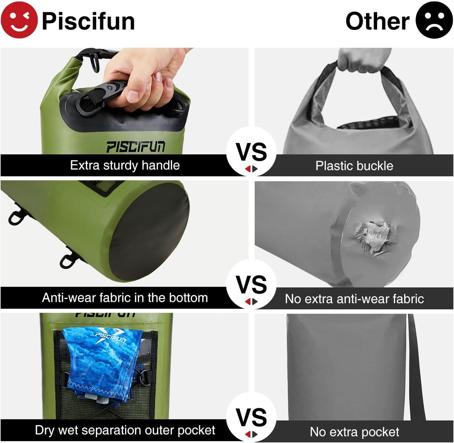Piscifun Waterproof Floating Backpack - Durable Dry Bag with Phone Case | 10L/20L/30L/40L Options for Boating, Kayaking, Fishing