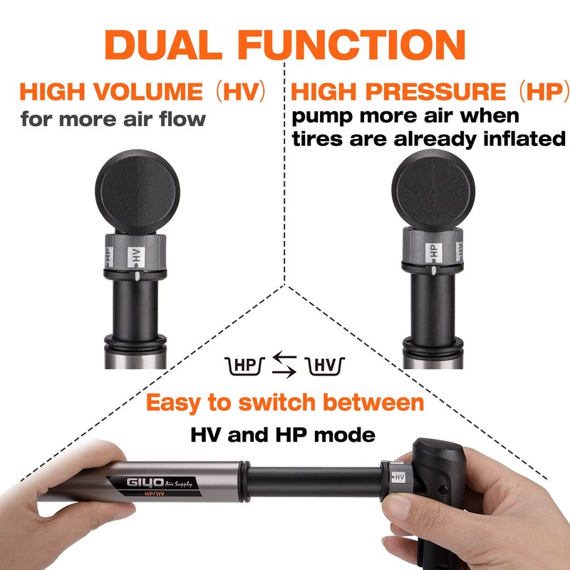 Mini Bike Pump with Pressure Gauge - Presta & Schrader Bike Tire Pump - 120 PSI Portable Bicycle Air Pump for Road & Mountain Bike (Style:A)
