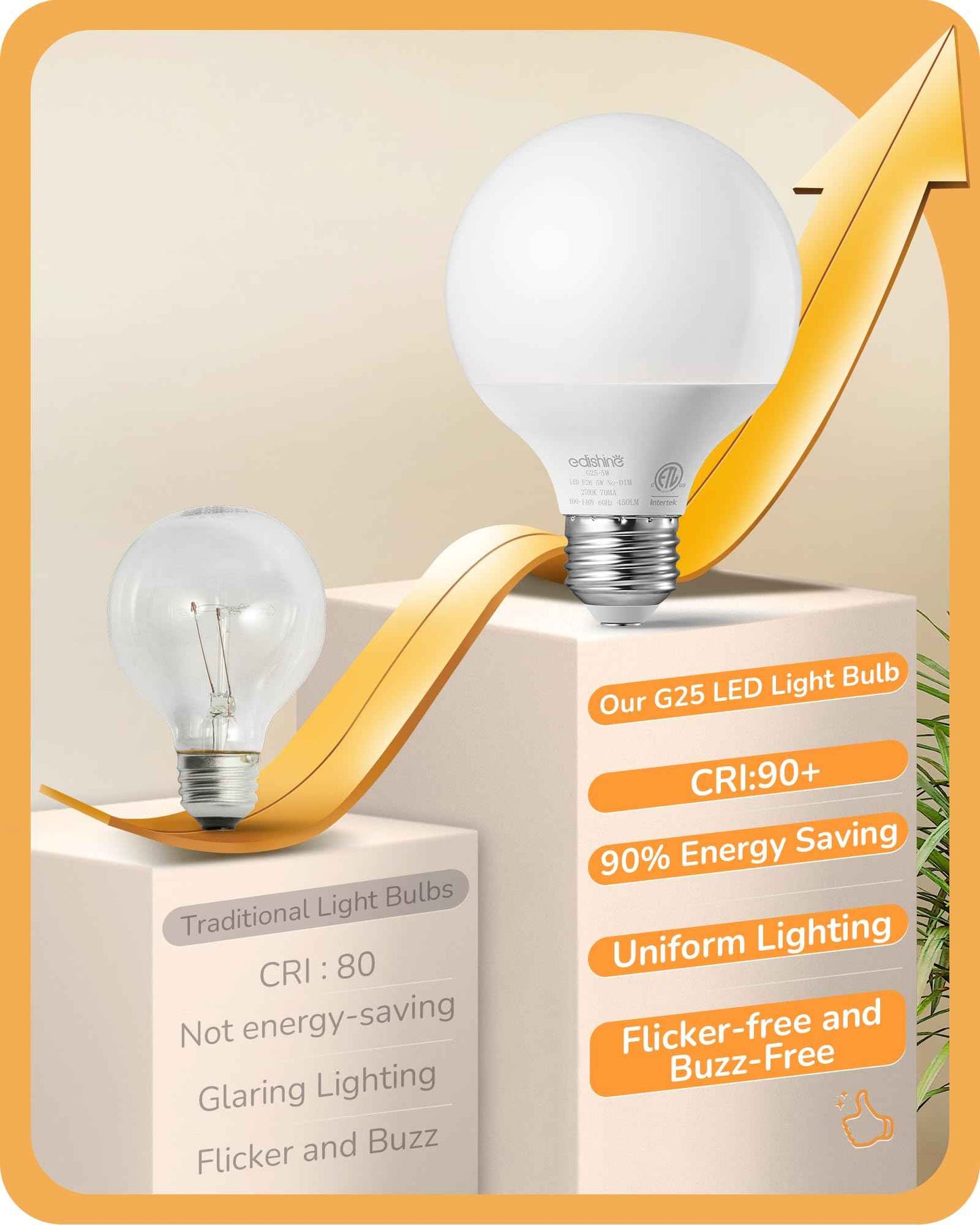 EDISHINE Vanity Light Bulbs, G25 LED Bathroom Light Bulbs, 25 Watt Equivalent Globe Light Bulb, CRI90+ 2700K Warm White 450LM, E26 Base, 4 Pack Non-dimmable, ETL Listed