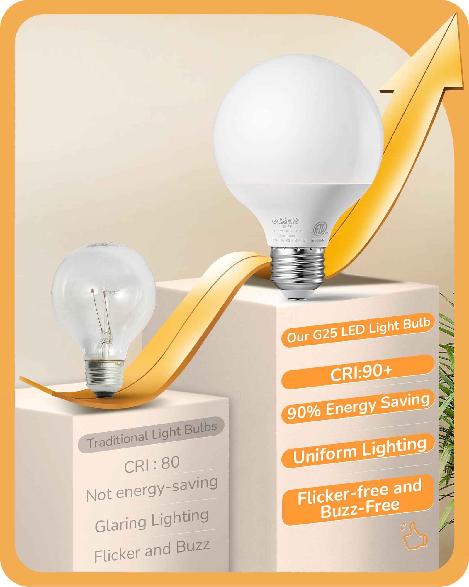 EDISHINE Vanity Light Bulbs, G25 LED Bathroom Light Bulbs, 25 Watt Equivalent Globe Light Bulb, CRI90+ 2700K Warm White 450LM, E26 Base, 4 Pack Non-dimmable, ETL Listed