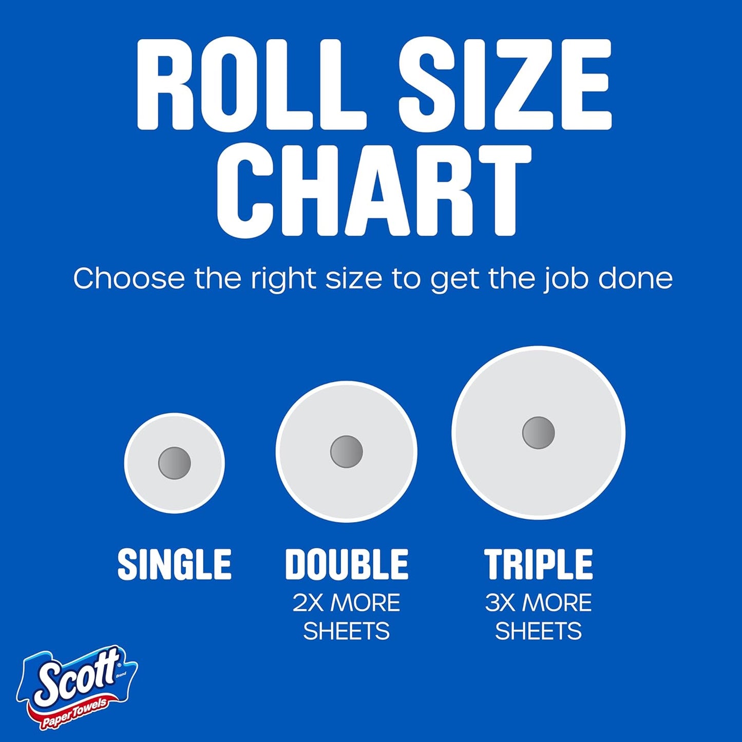 Scott Paper Towels - Choose-A-Sheet, 6 Double Rolls (12 Regular Rolls, 108 Sheets Each)