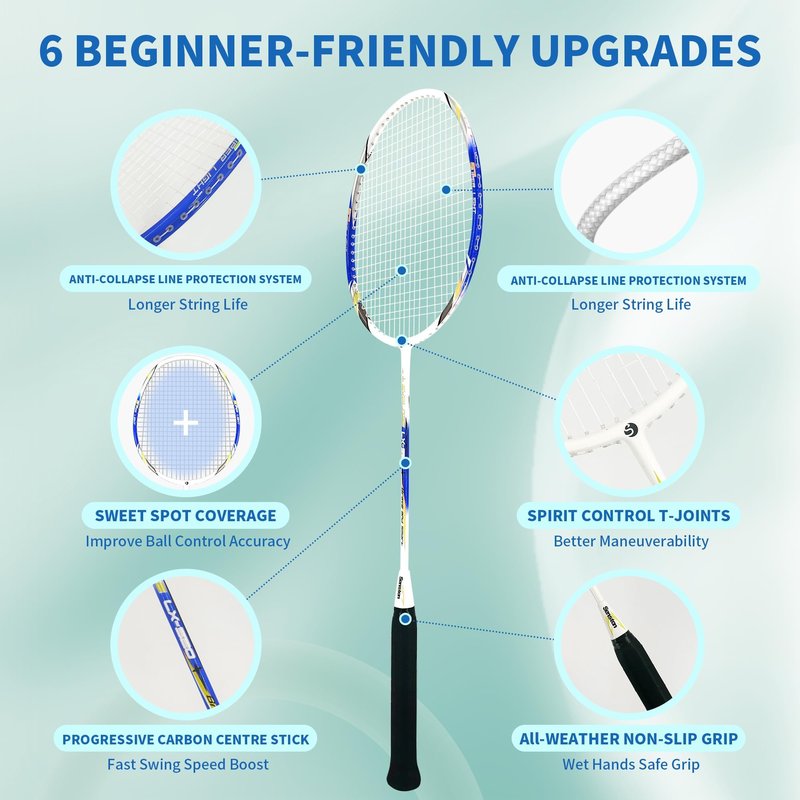 Senston Carbon Fiber Composite Badminton Rackets Set of 2 – Lightweight Pre-Strung Racquets for Beginners, Casual Outdoor Play & Family Fun, with Shuttlecocks, Replacement Grips & Carry Bag