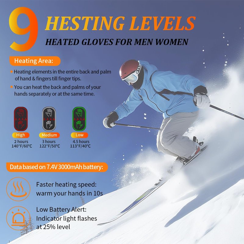 FEETMOR Heated Gloves,Unisex Rechargeable Battery Powered Electric Heating Gloves for Winter Outdoor,Skiing,Camping,Hiking