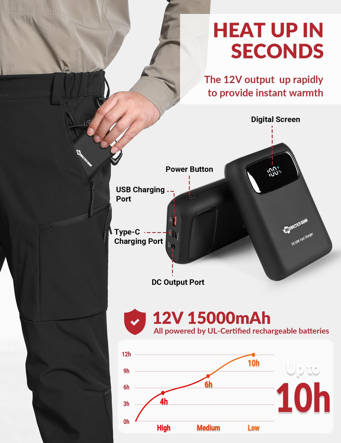 ANTARCTICA GEAR Heated Pants for Men, with 12V/15000mAh Battery, 5-Zone Heating Softshell Outdoor Trousers Hiking Pants Black