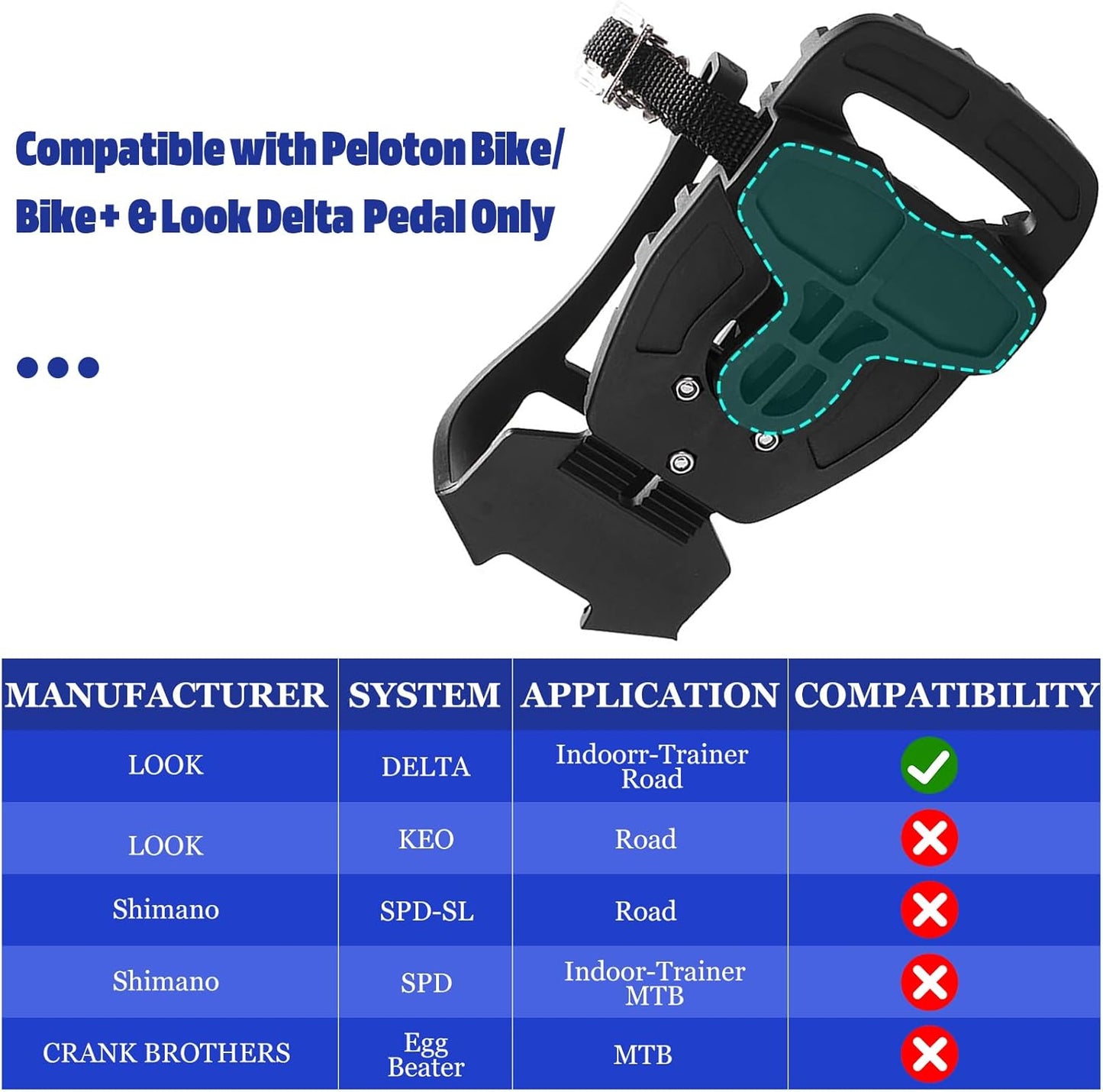 Skiennix Friendship Toe Cages - Convert Peloton Delta Pedals to Toe Clip Cages with Straps