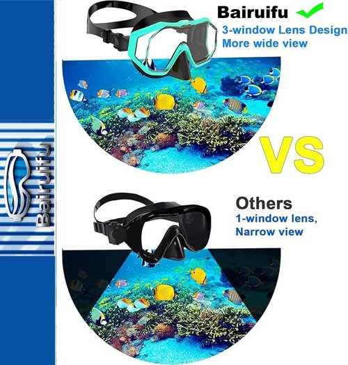 Bairuifu Kids Swim Goggles - 3-Window Lens for Wide Vision & Crystal Clear Clarity | Soft Nose Cover