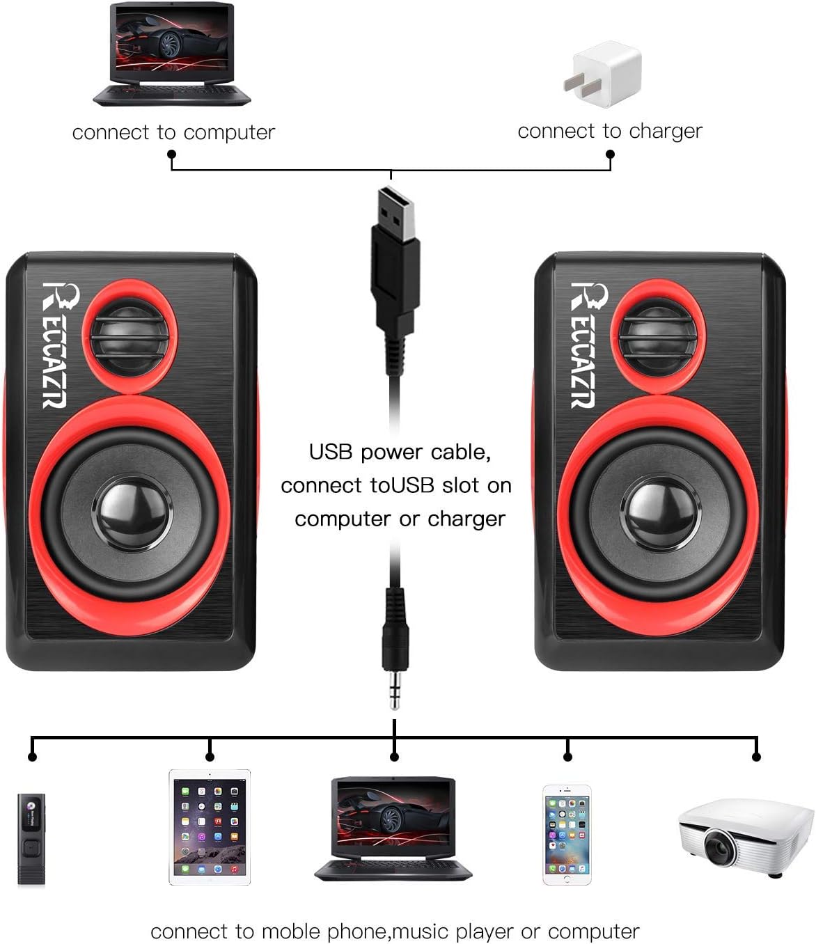 Reccazr SP2040 | 2.0 CH Computer Speakers with Surround Sound & Deep Bass - USB Wired, Red