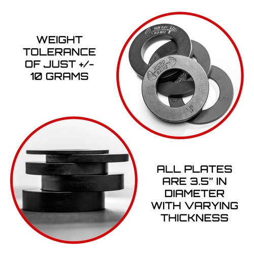 Micro Gainz Calibrated Fractional Weight Plate Set of 2 Plates, Choose Set (.25LB-1.25LB), Designed for Olympic Barbells for Strength Training & Micro Loading Bar Weights, Made in USA (1lb Black)