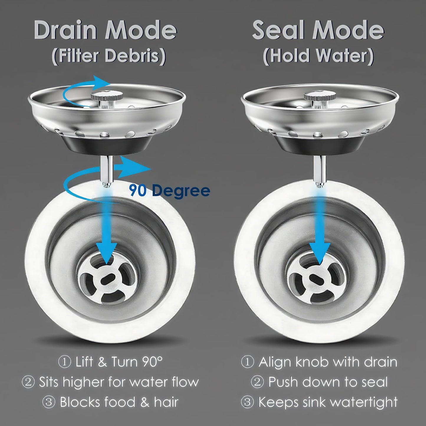 Kingrol 4 Pack Kitchen Sink Strainers with Rubber Stoppers, 3.14 Inch Stainless Steel Drain Basket Replacement, Fits 3.5 Inch Standard Drain