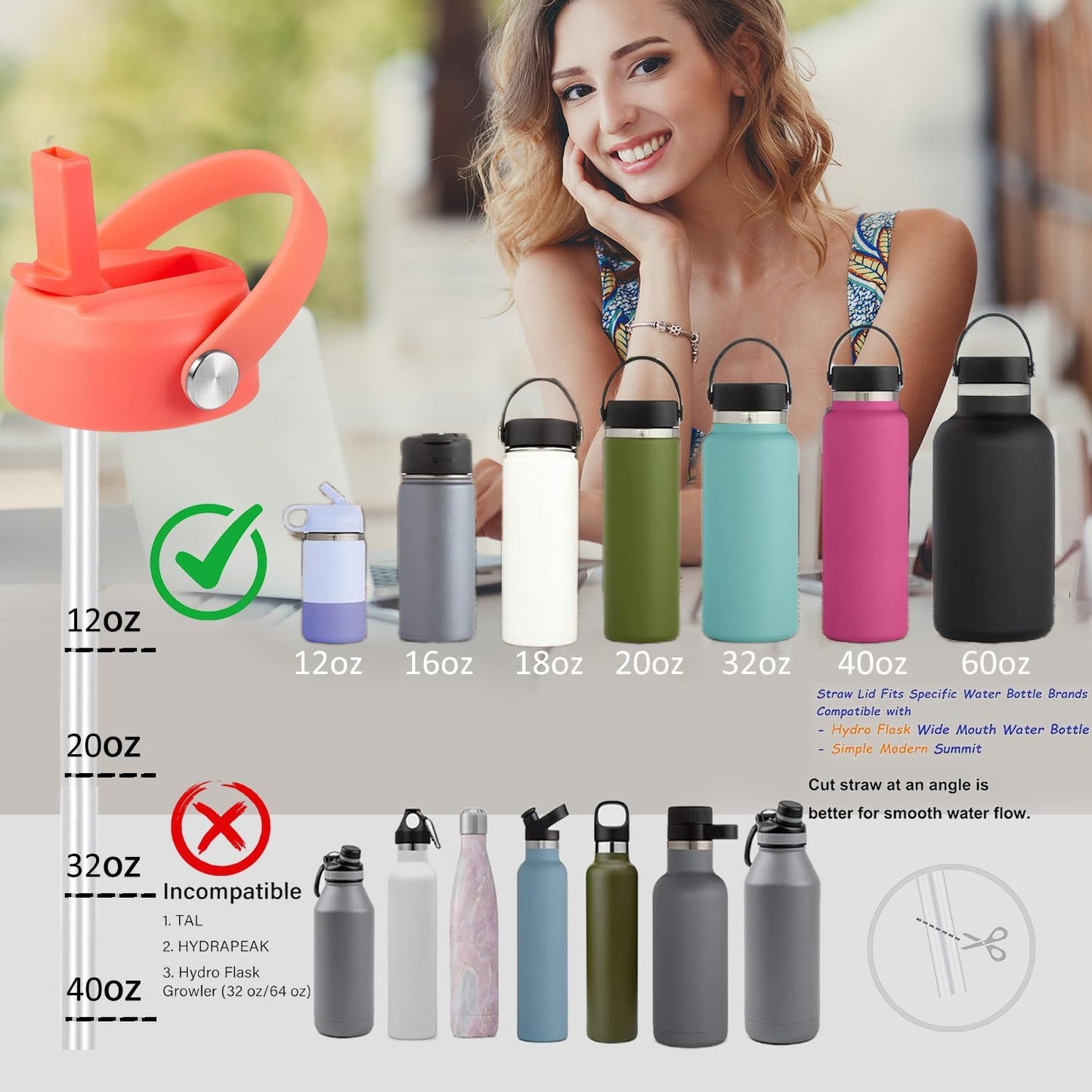 Regine Switzerland Straw Lid for Hydro Flask - Flexible Handle & Straws - Replacement Cap for 32/40 oz