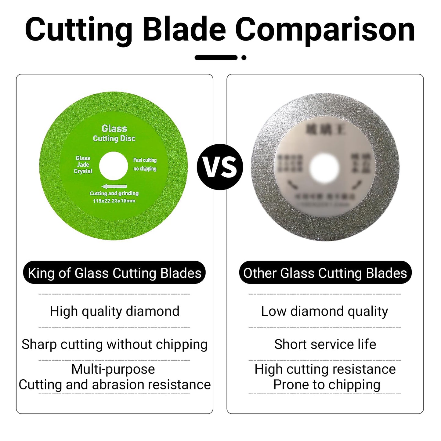 LOZLIN 3PCS 4.5" Diamond Cutting Wheel for Glass, Tile, Marble - Ultra-Thin 115mm Angle Grinder Blades, High-Speed Discs for Ceramics - Dry Multi-Purpose Saw Blades