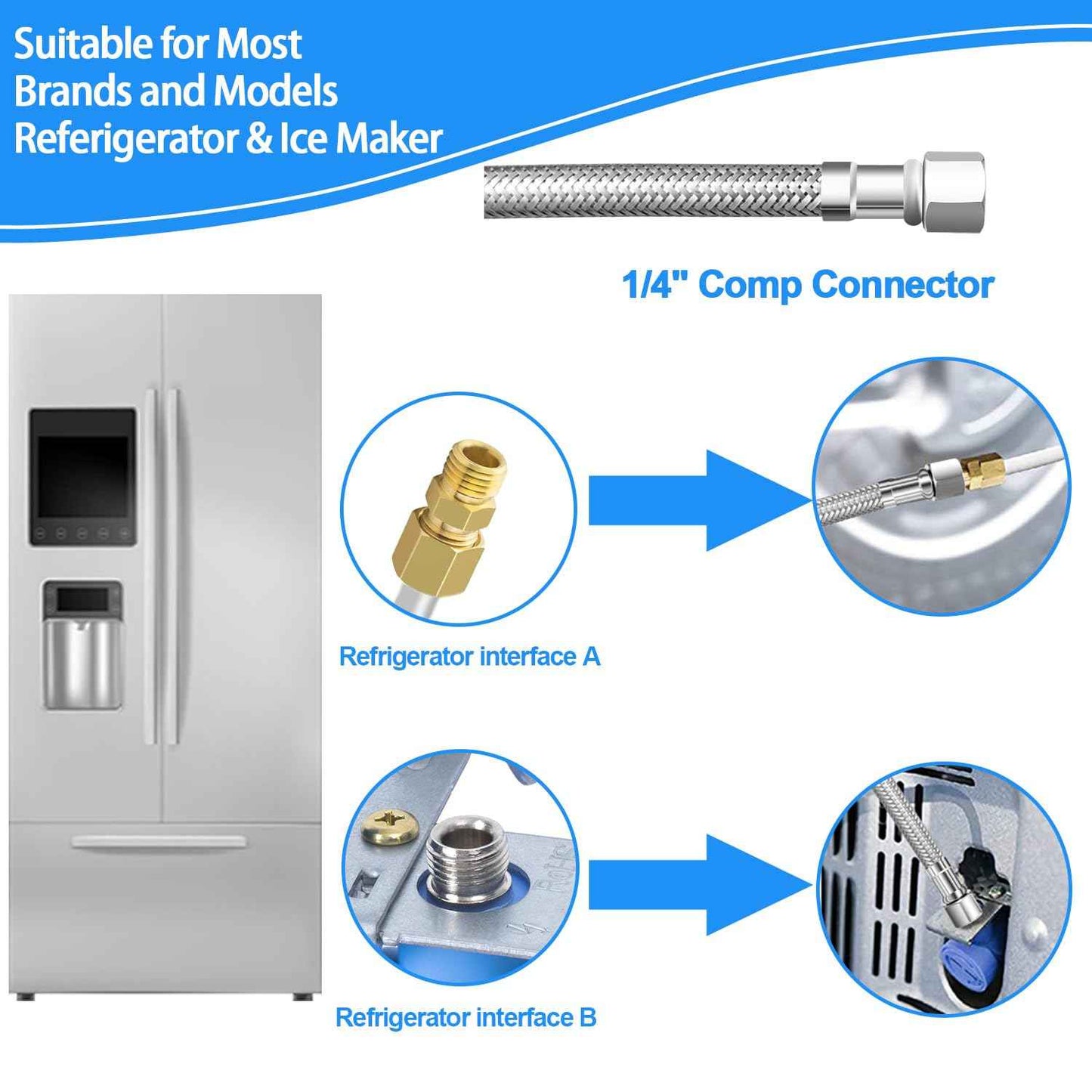 Refrigerator Water Line Kit - 8FT Stainless Steel Braided Ice Maker Water Line with Tee Stop Valve,Foodgrade PEX Inner Hose Fridge Water Line with 1/4" Comp Fitting and Tee Valve