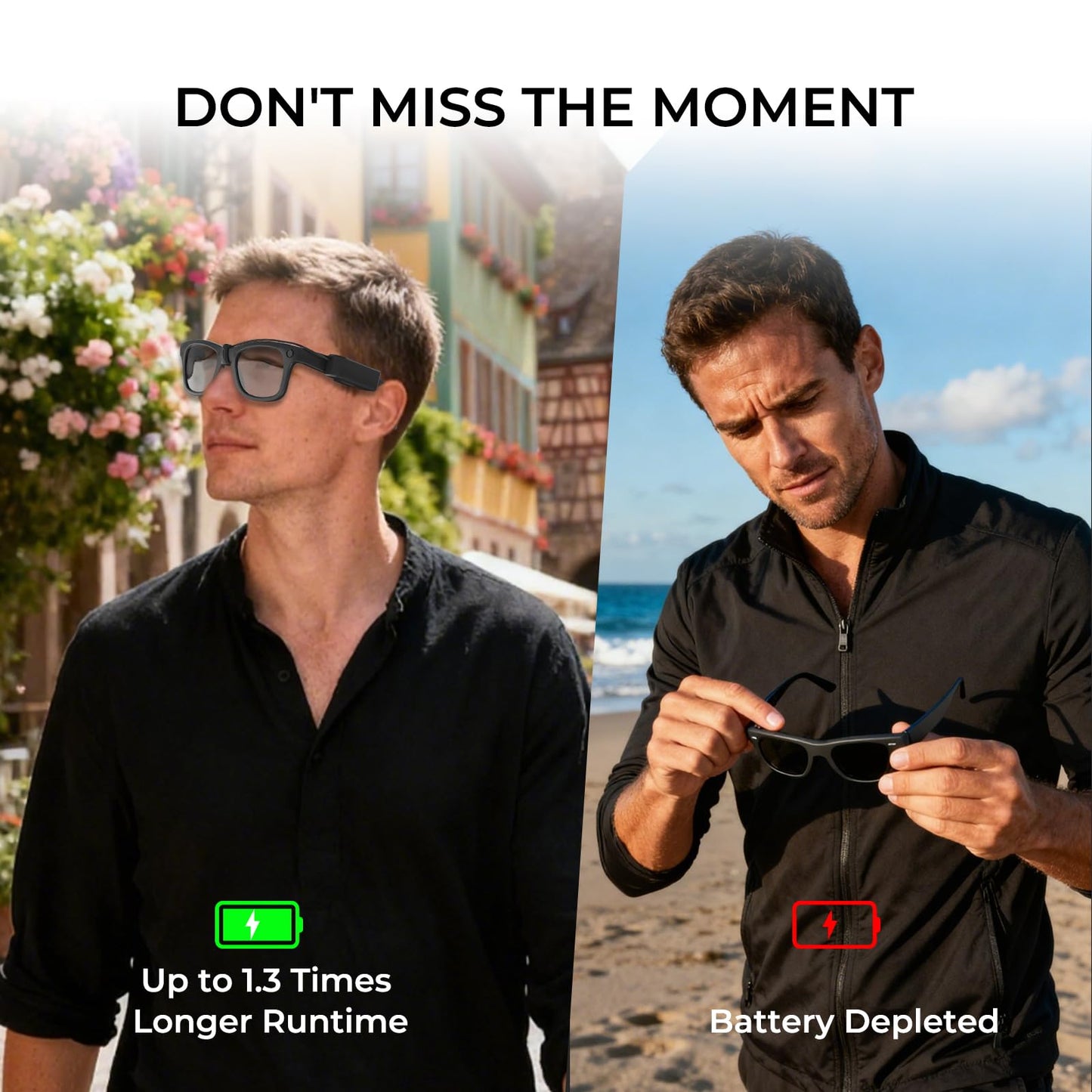 CLMTAS Charger Compatible with Ray-Ban Meta Gen2 Smart Glasses Wayfarer Skyler Headliner Oakley HSTN Extends Usage time by 1.3 Times, Ultra-Lightweight Clip-on Design Charge and use simultaneously
