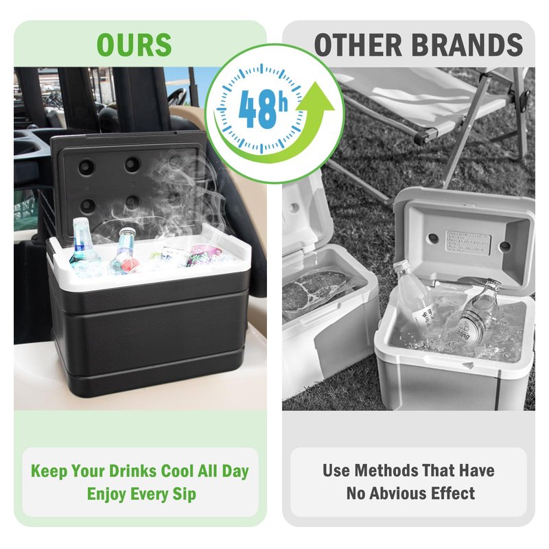 Shu-Ran Golf Cart Cooler, Insulated Golf Cart Cooler with Mounting Bracket for Club Car Precedent Tempo and Onward OEM 102588101 103886801, Lightweight & Portable, Easy Installation