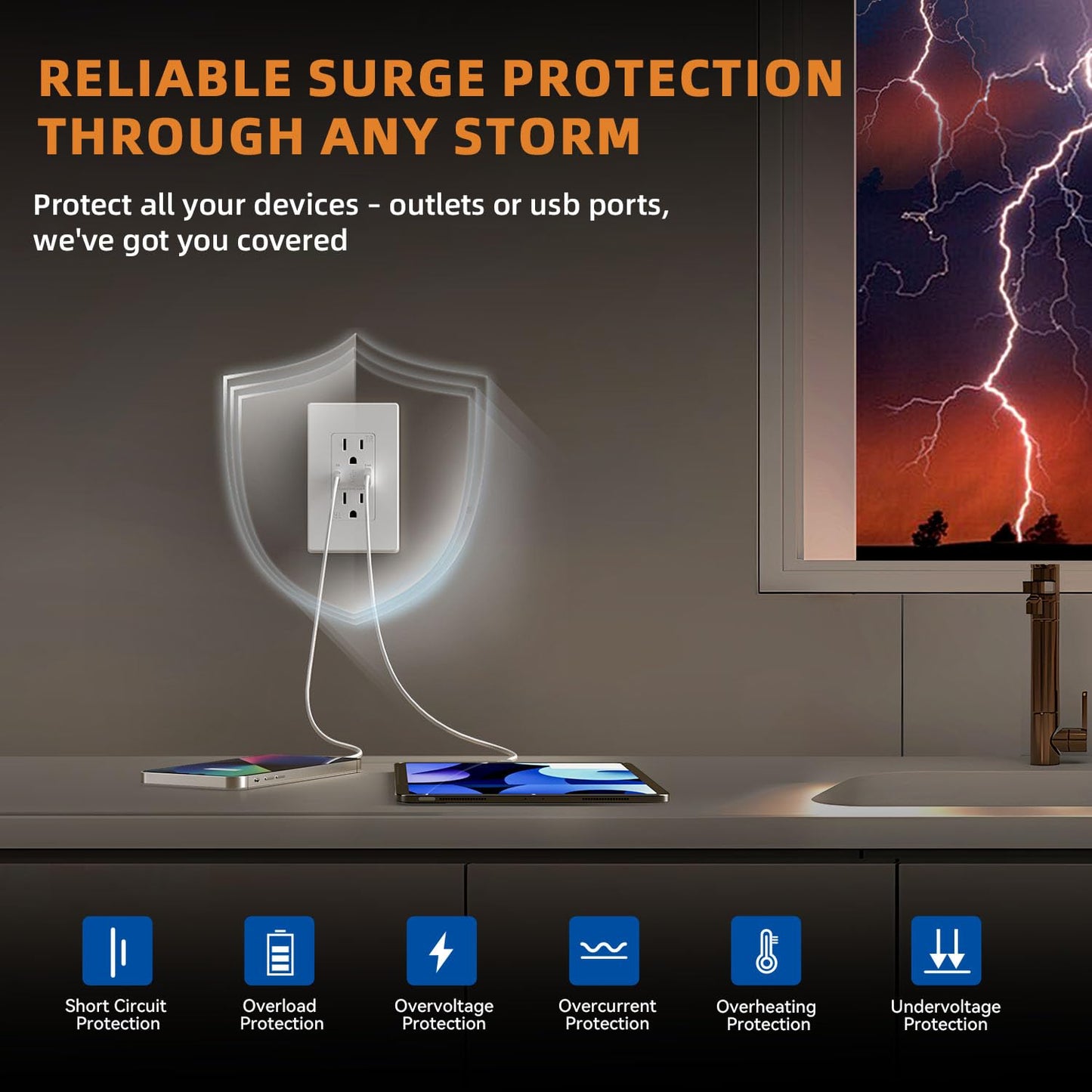 USB Wall Charger Outlet with A & C Ports - 15A Tamper Resistant, UL Listed, 6 Pack, Light Almond