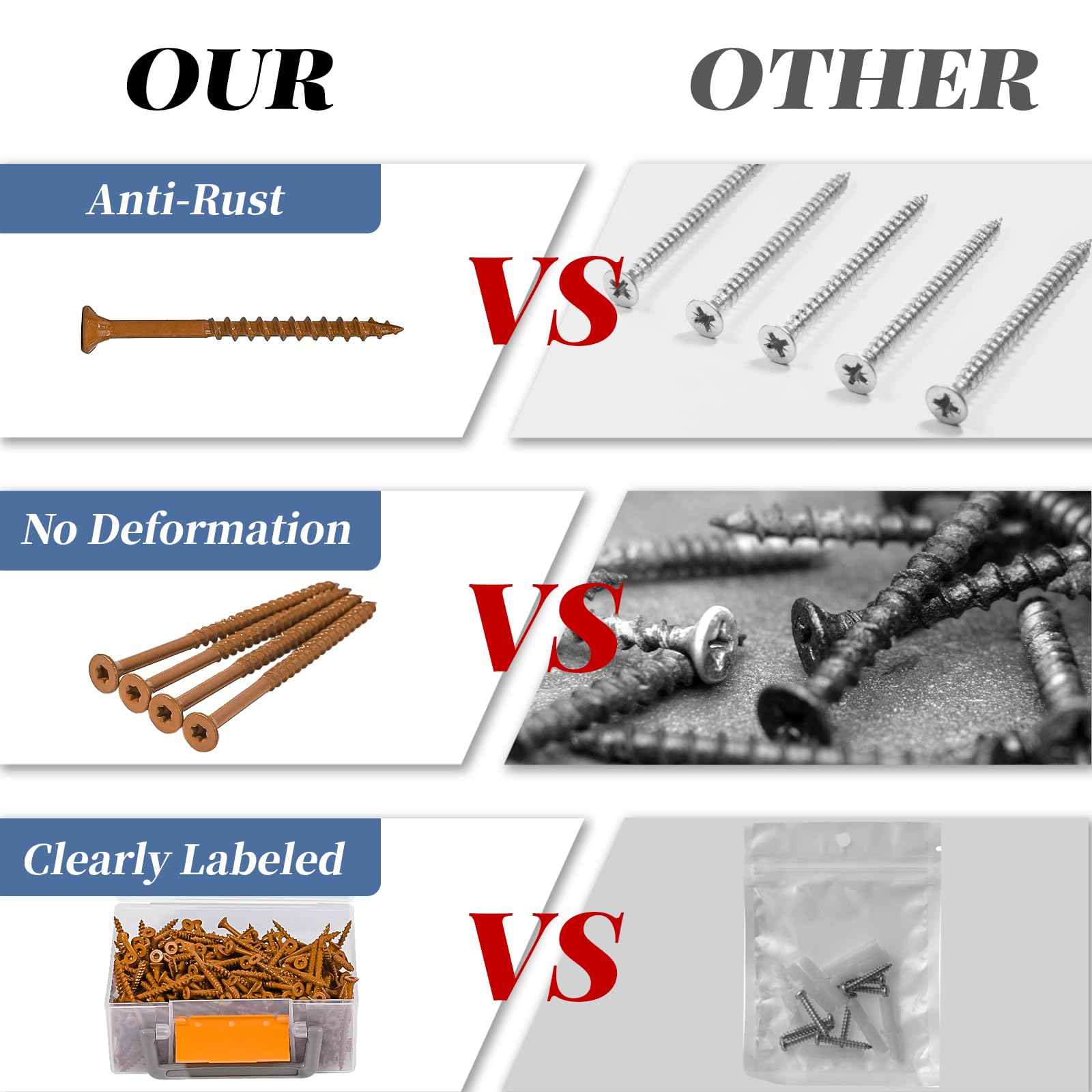 Goobetter Wood Screws 2-1/2 Inch, Deck Screws #10 x 2-1/2", 300 PCS, Rust Resistant, Epoxy Coated, Outdoor Decking Screws, Torx/Star Drive Head, T25 Star Bit Included, Brown