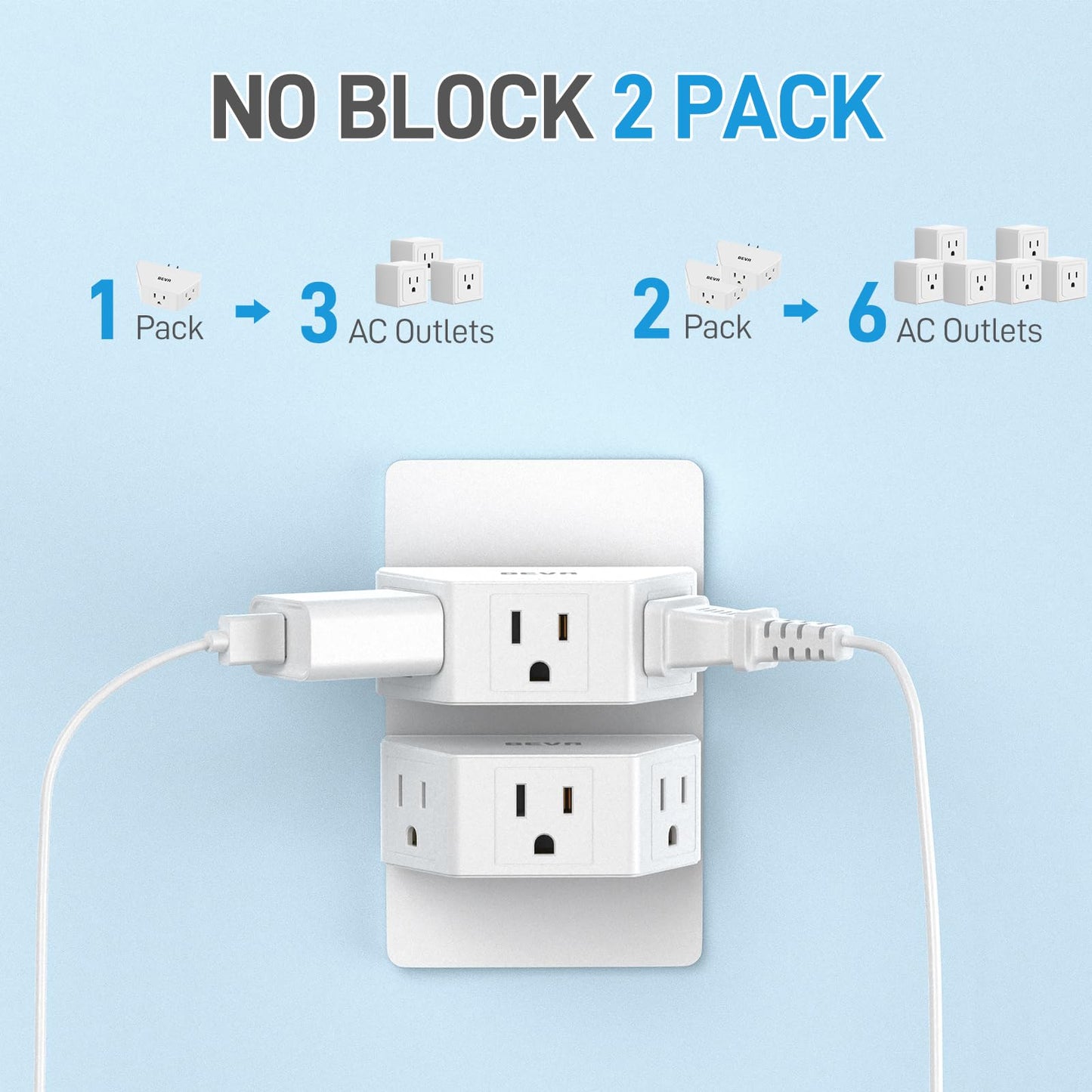 BEVA 2 Pack Small Electric Outlet Adapter, Multi Plug Wall Outlet Extender, 3 Prong Adapter 3 AC Plug Extender for Travel Cruise Ship Dorm Room essentials