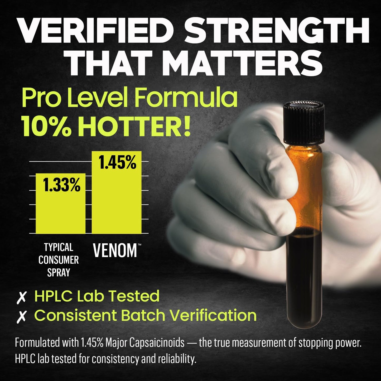 VEXOR Venom Pepper Gel Spray, 1.45% Major Capsaicinoids, Up to 20 ft Range, 18 Bursts, Belt Clip, Made in USA, 1 Pack, 1.8 fl oz