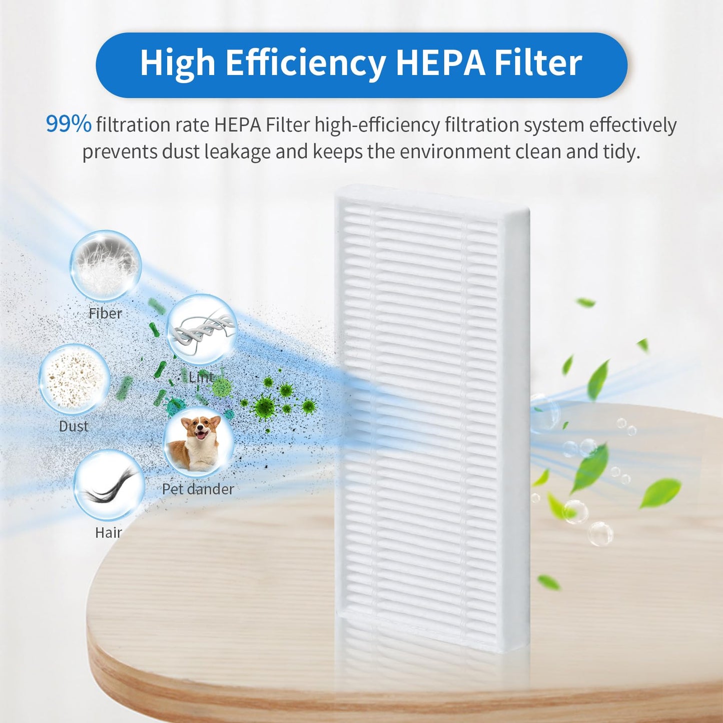 BUXEBUX 23 Pack C20 Omni Replacement Parts Accessories for Eufy C20 Omni Robot Vacuums kit, 1 Roller Brush, 4 HEPA Filters, 4 Mop Pads, 6 Side Brushes, 6 Dust Bags, 1 Clean Tool, 1 Screwdriver