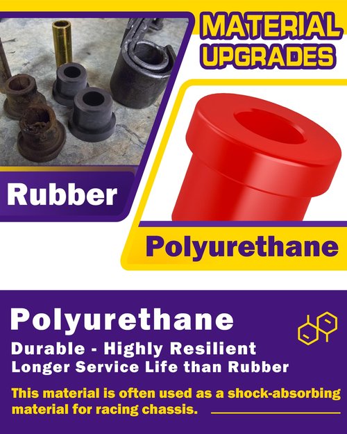 Club Car Ds Front Leaf Spring & Upper A Arm Bushing Kit, Polyurethane Suspension Bushing Kit and Sleeves for 1992-up Club Car Parts Replaces OEM 1016346 1016349 1016350 Club Car Ds Accessories Parts