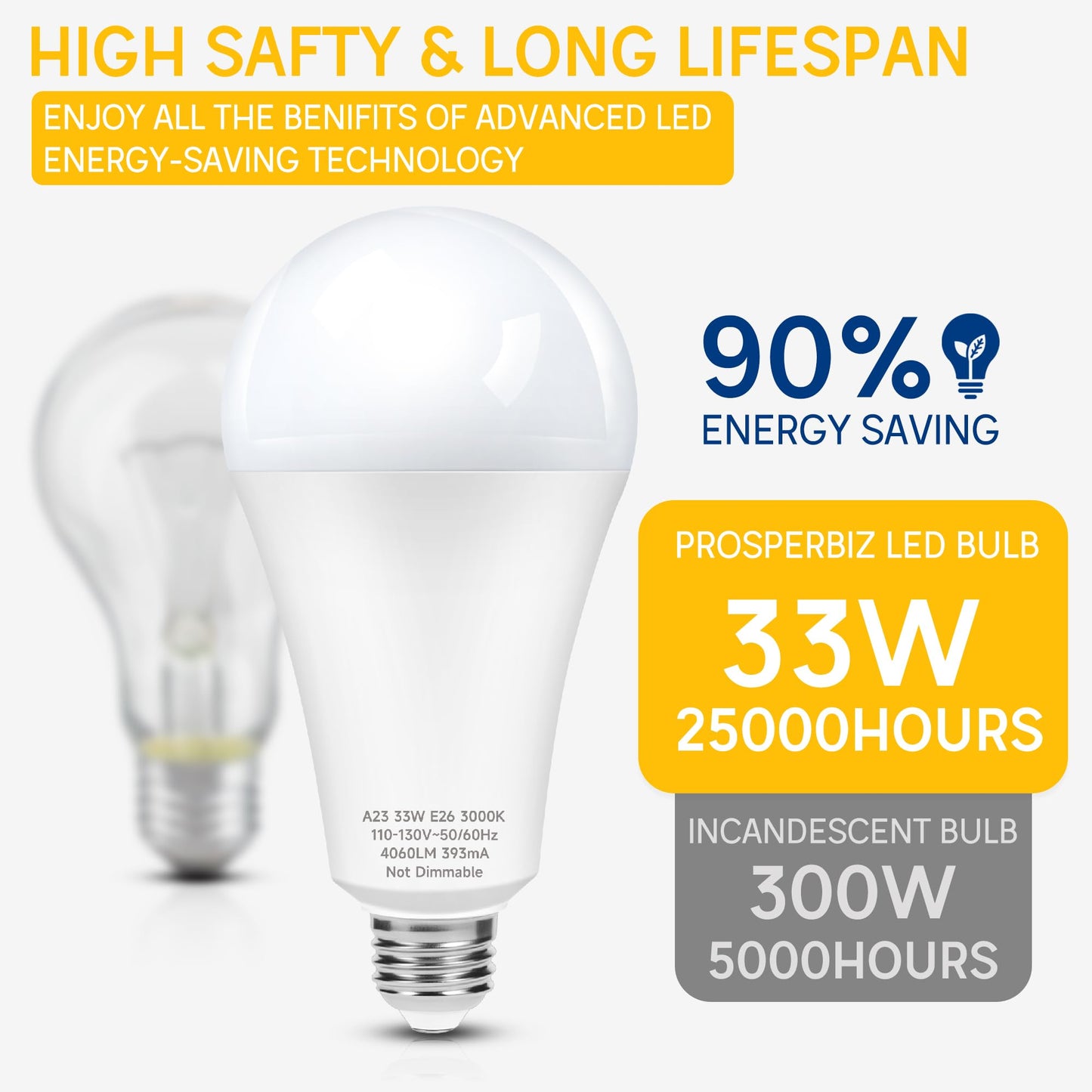 Prosperbiz 300W Equivalent LED Light Bulb, Super Bright 4060 Lumen Warm White 3000K, A23 E26 Medium Base 33 Watt LED Bulb for Garage Warehouse Workshop Backyard Patio Street Supermarket, 1-Pack