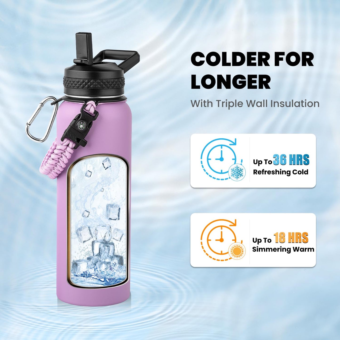 RAYMYLO Insulated Water Bottle 40 oz, Triple Wall Vacuum Stainless Steel (Cold for 36Hrs, Hot for 18Hrs), Leak Proof & Non-BPA, Modern Water Flask Jug with Paracord Handle & Straw Spout Lids