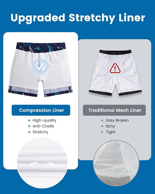 Maamgic Men's 2-in-1 Swim Trunks - 7 Inch Swim Shorts for Comfort & Style